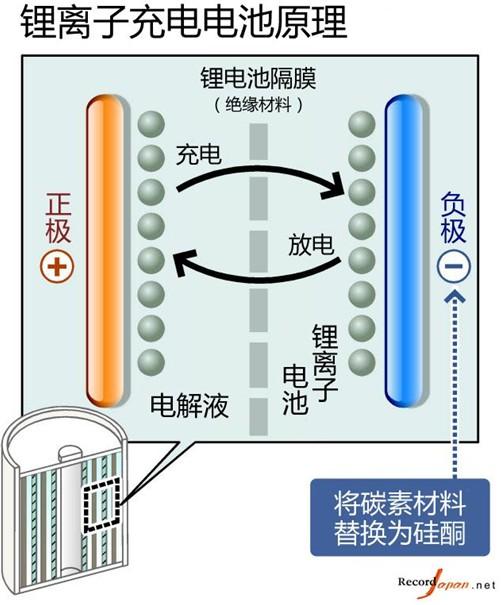 Note7電池故障的背后，三星手機成也“偏執(zhí)”敗也“偏執(zhí)” 